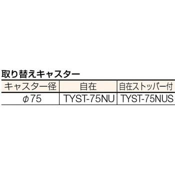 ツールワゴン3段 TRUSCO