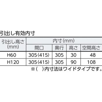 TRUSCO LVR型キャビネット/LVR421_8000 グリーン/6段/392×412×H420mm