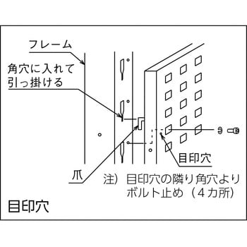 UPR-P450 パンチングパネル 1個 TRUSCO 【通販モノタロウ】