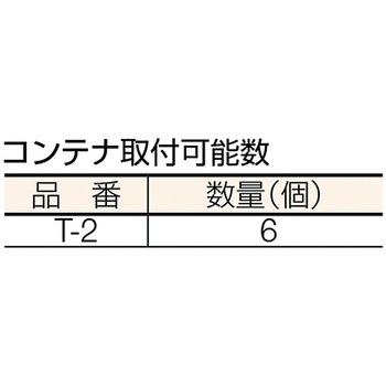 T2棚(T2コンテナ用受) TRUSCO
