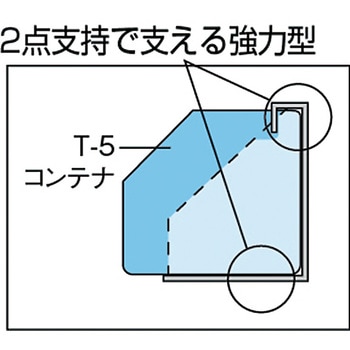 T5棚(T5コンテナ用受) TRUSCO