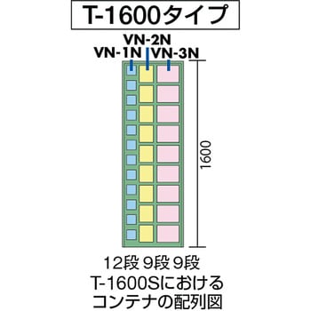 コンテナラックパネル 緑 TRUSCO