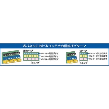 コンテナラックパネル 片面 TRUSCO