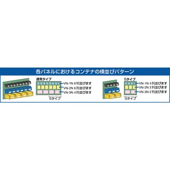 パネルコンテナラック TRUSCO
