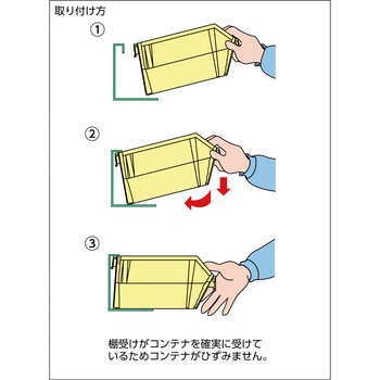 両面タイプ重量コンテナラック TRUSCO