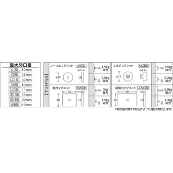 ホルダー式クリップ クリックス マグネット強力タイプ