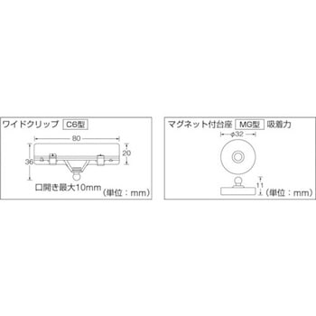 ホルダー式クリップ クリックス マグネット付 TRUSCO