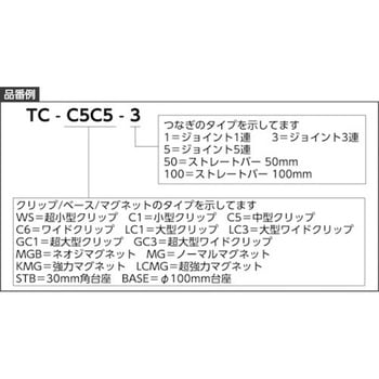 ホルダー式クリップ クリックス マグネットなし TRUSCO
