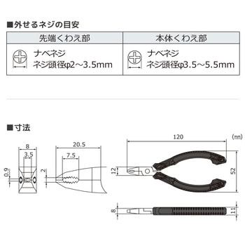 ネジザウルスM2 エンジニア