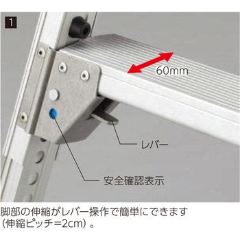 お立ち台 長谷川工業