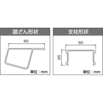 お立ち台 長谷川工業