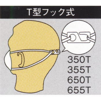 興研 ハイラック 350型 1箱 10個　粉塵マスク