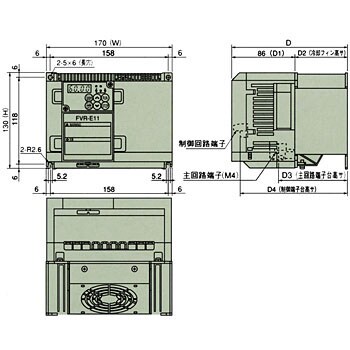 低騒音高性能コンパクト形インバータ FVR-E11Sシリーズ