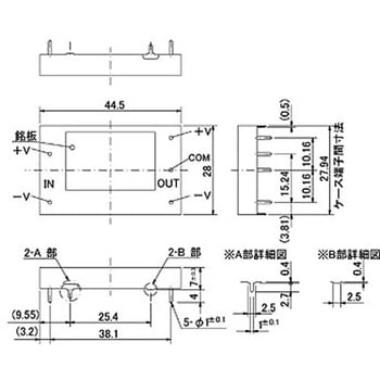 標準電源オンボードタイプ コーセル