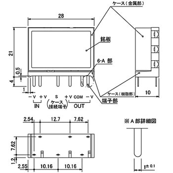 標準電源オンボードタイプ コーセル