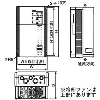 ファン・ポンプ用インバータ TOSVERT VF-P7シリーズ