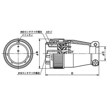 パネル対電線/電線中継接続用丸型コネクタ SRCNシリーズ ストレートプラグ