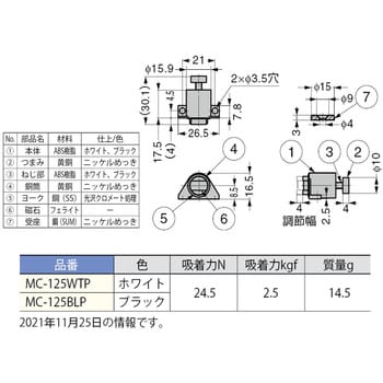 マグネットキャッチ MC-125型 スガツネ(LAMP)