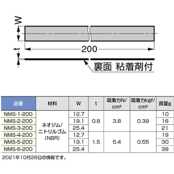 NMS-1-200 超強力マグネットキャッチ ラバータイプ NMS型 1個 スガツネ 