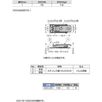 オールステンレス鋼製キャッチクリップ SCC-25 LAMP(スガツネ)