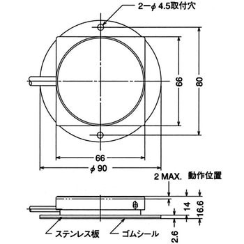 フットスイッチ P形シリーズ オジデン(大阪自動電機)