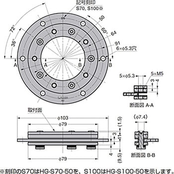 HG-S70-50 スイベルトルクヒンジ HG-S型(穴径Φ50タイプ) 1個 スガツネ