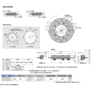 HG-S70-50 スイベルトルクヒンジ HG-S型(穴径Φ50タイプ) 1個 スガツネ