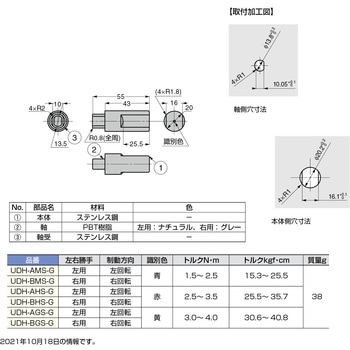 ラプコン・ダンパーヒンジ UDH型 LAMP(スガツネ)