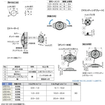 ユニバーサルディスクダンパー UDD型 LAMP(スガツネ)