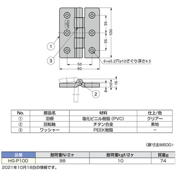 樹脂製平丁番 HG-P100 LAMP(スガツネ)