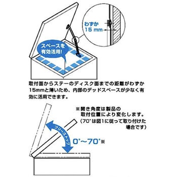 ステンレス鋼製フリーストップ機構付トルクステー S-52T15型 スガツネ(LAMP)