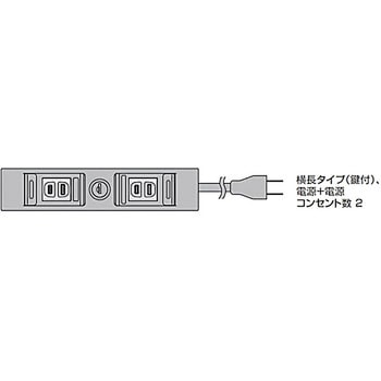 デスクトップマルチタップ DML型、DMS型 LAMP(スガツネ)