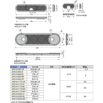 プラスチック空気孔 APD-KH型 配線孔付オーバルタイプ LAMP(スガツネ)