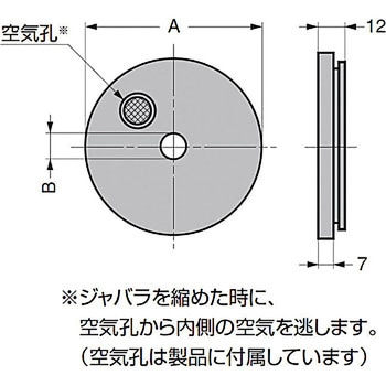 キャップBLW83C、BLW106C、BLW135C LAMP(スガツネ)