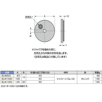 キャップBLW83C、BLW106C、BLW135C LAMP(スガツネ)