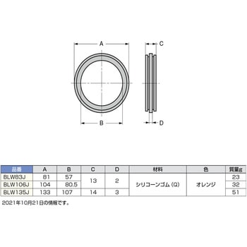 ジョイントBLW83J、BLW106J、BLW135J LAMP(スガツネ工業)