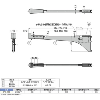 棚柱用ブラケット SPB-200 LAMP(スガツネ)