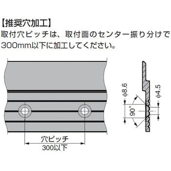 パネル吊金具 AUH型 LAMP(スガツネ)