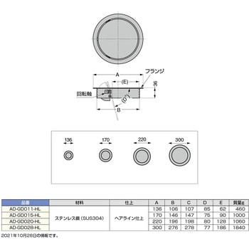 AD-GD015-HL ステンレス鋼製 屑入投入口 AD-GD015-HL 蓋付 1個