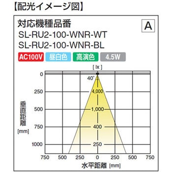 LEDスリムライト SL-RU2-100型 丸形埋込タイプ LAMP(スガツネ)
