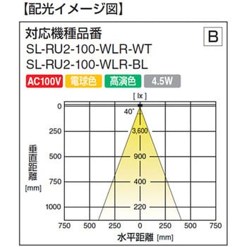 SL-RU2-100-WLR-BL LEDスリムライト SL-RU2-100型 丸形埋込タイプ 1個