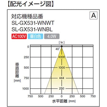 LEDライト SL-GX531型 着脱可能タイプ スガツネ(LAMP) 多目的灯 【通販