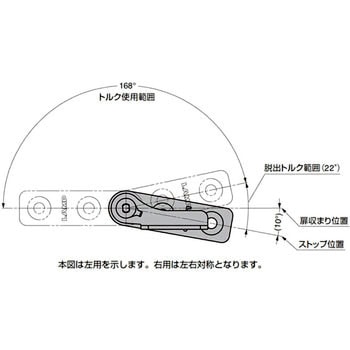 ディテントトルクヒンジ HG-DTB型 LAMP(スガツネ)