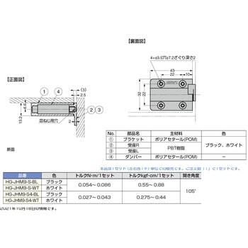 ダンパーヒンジ HG-JHM9-S型 側面付き LAMP(スガツネ)