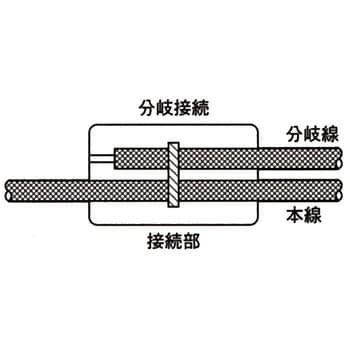 中継接続用コネクタ CLシリーズ コンタクト 日本圧着端子製造(JST)