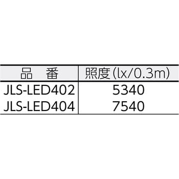 JLS-LED404 saga ライトスタンドLED 1台 嵯峨電機工業 【通販サイト