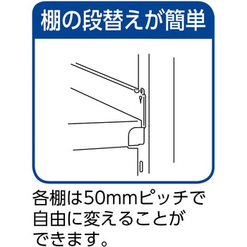 SM3型SUS棚用棚板 中受付 TRUSCO ステンレス棚用オプション 【通販