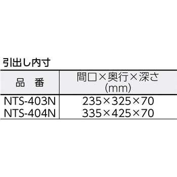 ツールワゴン 引出・幕板付 TRUSCO