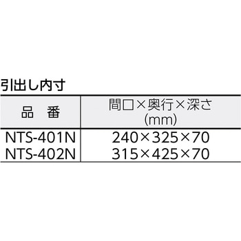 ツールワゴン 引出付 TRUSCO