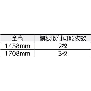 ハイテナー用中間棚板 TRUSCO カゴ台車オプション 【通販モノタロウ】